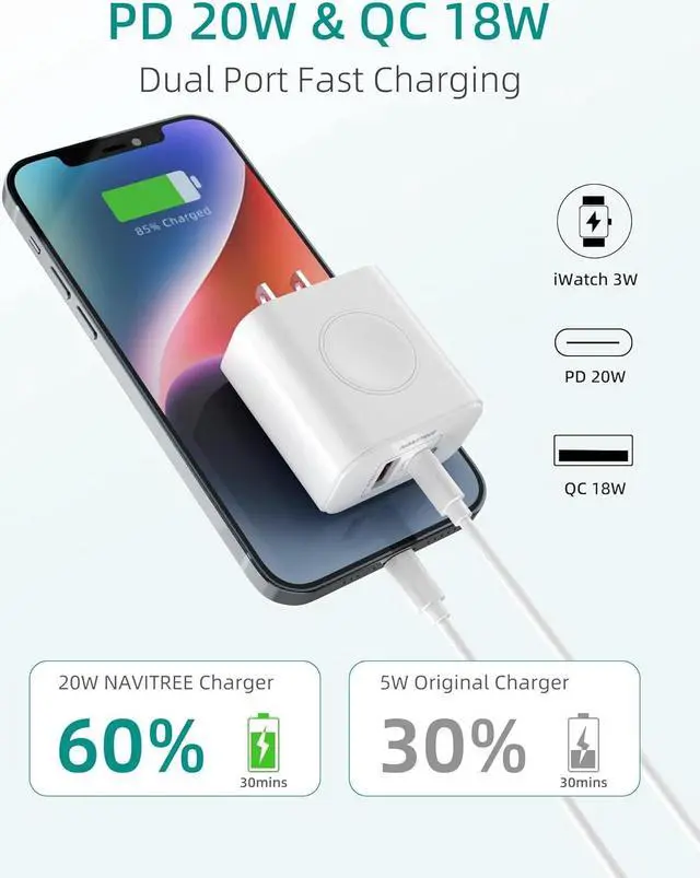 Alt view image 2 of 7 - 3-in-1 Charger Block, Built-in Watch Charger, 20W Portable Dual Port Charging Brick USB C Wall Plug, Suitable for Apple Watch 9/8/7/6/5/4/3/2/1/SE/Ultra, iPhone 15/14/13/12 Series