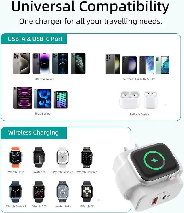 Alt view image 7 of 7 - 3-in-1 Charger Block, Built-in Watch Charger, 20W Portable Dual Port Charging Brick USB C Wall Plug, Suitable for Apple Watch 9/8/7/6/5/4/3/2/1/SE/Ultra, iPhone 15/14/13/12 Series