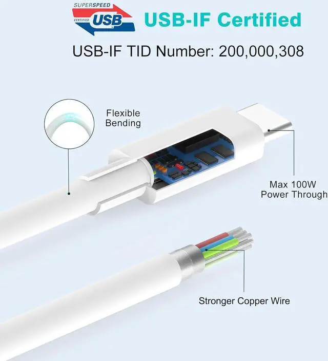 Alt view image 3 of 7 - IFEART 2 Pack 3.3ft/1m 100W USB C to USB C Cable for iPhone 16 15, MacBook Pro MacBook Air Charger, iPad Pro 12.9 11, iPad Air 5 4, Mini 6, A17 Pro, Samsung Galaxy, Type C Super Fast Charging Cord