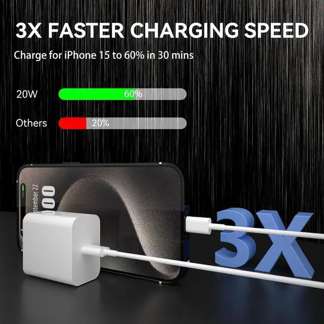 Alt view image 3 of 7 - iPhone 15 Pro Max Charger Fast Charging, 10FT Long USB C Charger Cable Cord with 20W iPhone 15 Fast Charger Block Wall Charger for iPhone 15 Pro/15 Pro Max/15 Plus,iPad Pro 12.9/11 Inch,iPad Air 5