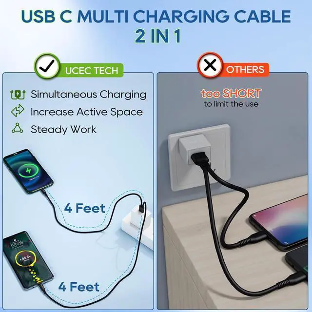 Alt view image 3 of 7 - UCEC Dual USB C Cable, 4ft USB A to USB Type C Splitter Charging Cable, 2 in 1 Multi Charging Cable USB C Wire, Braided Nylon USB-C Charger Cable Compatible with Samsung Galaxy Pixel Huawei LG Tablet