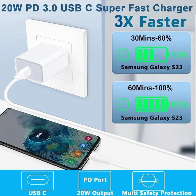 Alt view image 2 of 7 - USB C Google Pixel 8 Fast Charger Block for Google Pixel 8 Pro 7a 7 Pro 6a 6 Pro 5a 5 4a 4 XL 3a 3 2XL,20W Fast Wall Charger Box PD Power Adapter for iPhone 15 14 13 12 11 Pro Max,Samsung S24 S23 S22