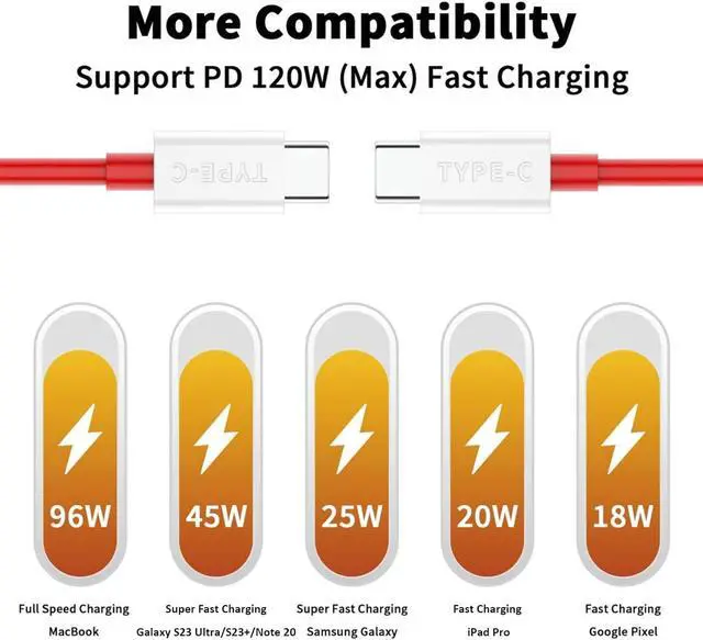 Alt view image 3 of 7 - SUPERVOOC USB-C to USB-C Cable for OnePlus 10T/Pro 6.6FT,2-Pack Type C Warp Charge Dash Charger Cable 65W Super PD Fast Charging Cord for OnePlus 9 Pro 9 8T 8 Pro 7T iPad Pro  Air