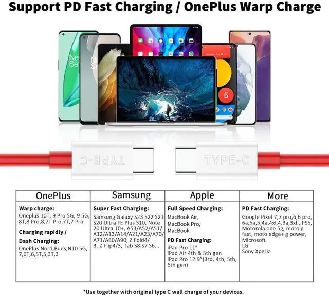 Alt view image 6 of 7 - SUPERVOOC USB-C to USB-C Cable for OnePlus 10T/Pro 6.6FT,2-Pack Type C Warp Charge Dash Charger Cable 65W Super PD Fast Charging Cord for OnePlus 9 Pro 9 8T 8 Pro 7T iPad Pro  Air