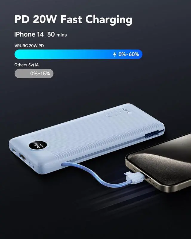 Alt view image 3 of 7 - VRURC Portable Charger with Wall Plug and Cables, 10000mAh Power Bank with 22.5W Fast Charging USB Port,4 Outputs Dual Inputs Slim Compact Rechargeable Battery Pack for Smartphones-Blue(1 Pack)