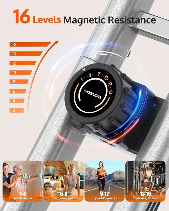 Alt view image 4 of 7 - YOSUDA Exercise Bike, 5 in 1 Folding Exercise Bike for Seniors 330lbs Capacity, Magnetic X-Bike with 16-Level Resistance, Back Support Cushion for Home Gym Workout