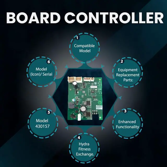 Alt view image 6 of 6 - Motor Control Board Controller Easy Installation 430157 Works with S22I S15I Stationary Bike