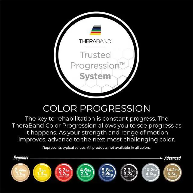 Alt view image 7 of 7 - THERABAND Resistance Tubes, Professional Latex Elastic Tubing with Soft Handles For Physical Therapy, Lower Pilates, At-Home Workouts, and Rehab, 50 Inch, Black, Special Heavy, Advanced Level 1