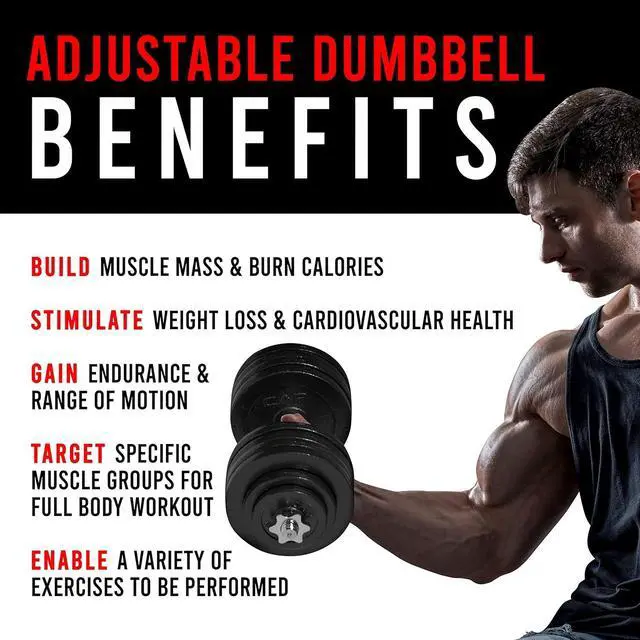 Alt view image 7 of 7 - CAP Barbell Adjustable Dumbbell Weight Set | Multiple Options