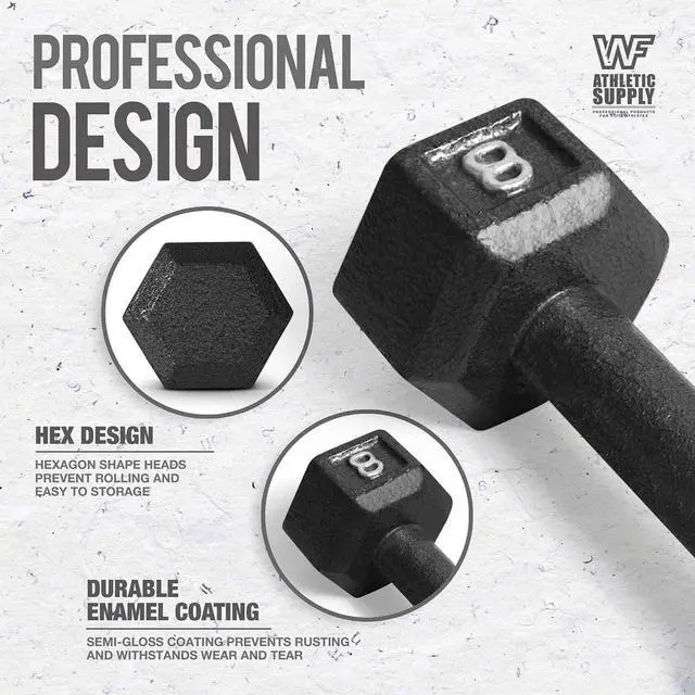 Alt view image 2 of 7 - WF Athletic Supply Cast Iron Solid Hexagon Gray/Black Dumbbells, Strength Training Free Weights Set of 2 for Women and Men, Hand Weights Sold by Pairs, Multi-Select Size Options Available