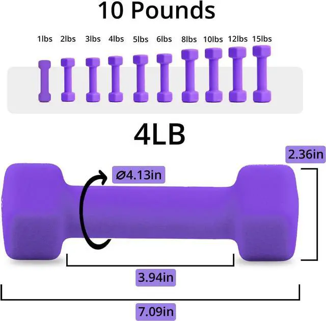 Alt view image 2 of 7 - Portzon Weights Dumbbells 10 Colors Options Compatible with Set of 2 Neoprene Dumbbells Set,1-15 LB, Anti-Slip, Anti-roll, Hex Shape