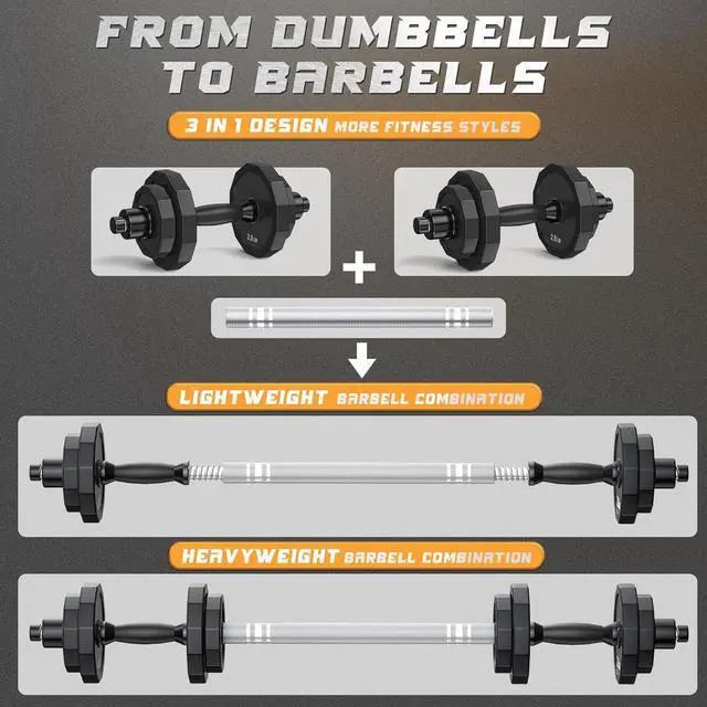 Alt view image 4 of 7 - Weights Dumbbells Set, Adjustable Dumbbell Sets 22Lbs 44Lbs 66Lbs 88Lbs with Solid Steel, Barbell Free Weight Set with Connector Workout Home Gym Equipment for Men Women Strength Training Shaping