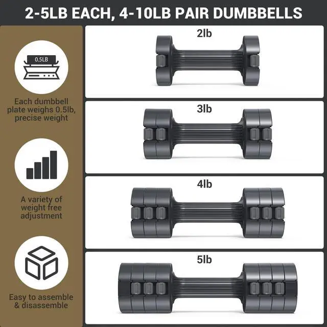 Alt view image 3 of 7 - Adjustable Dumbbells Hand Weights Set: Sportneer 1 Pair 2 4 6 8 10 Lbs Fast Adjust Dumbbell Weight 6 In 1 Free Weights Barbells For Women Men Home Gym Workout Exercise Strength Training 2-5 Lbs Each