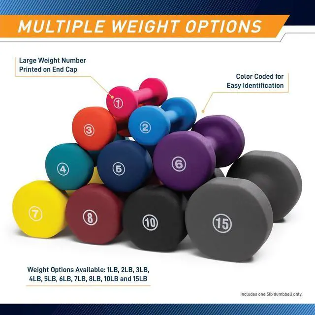 Alt view image 5 of 5 - Marcy Colored Neoprene Dumbbells