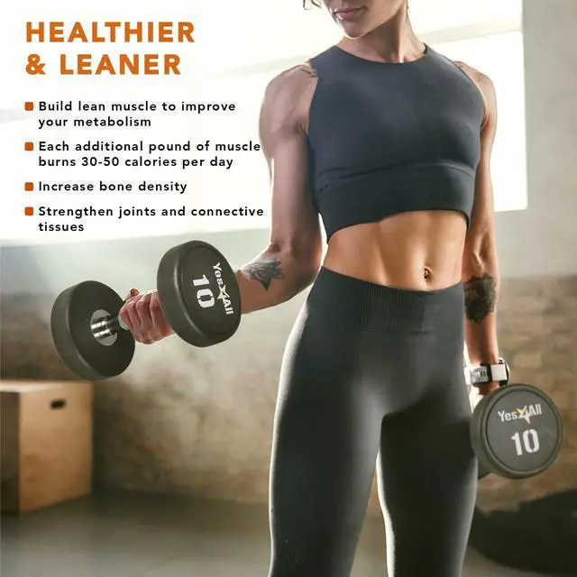 Alt view image 6 of 7 - Yes4All Urethane Dumbbells with Anti-Slip Knurled Handle 5-50LBS for Muscle Building - Sold Individually