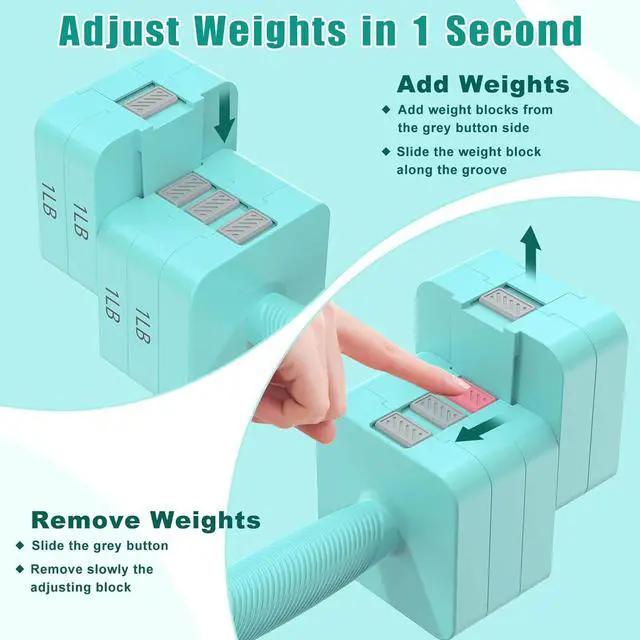 Alt view image 3 of 6 - Adjustable Dumbbells Set of 2, 5-in-1 Adjustable Weight Dumbbells for Women/Men, 3lb/5lb/7lb/9lb/11lb Dumbbell Weights Set for Home Gym Workout