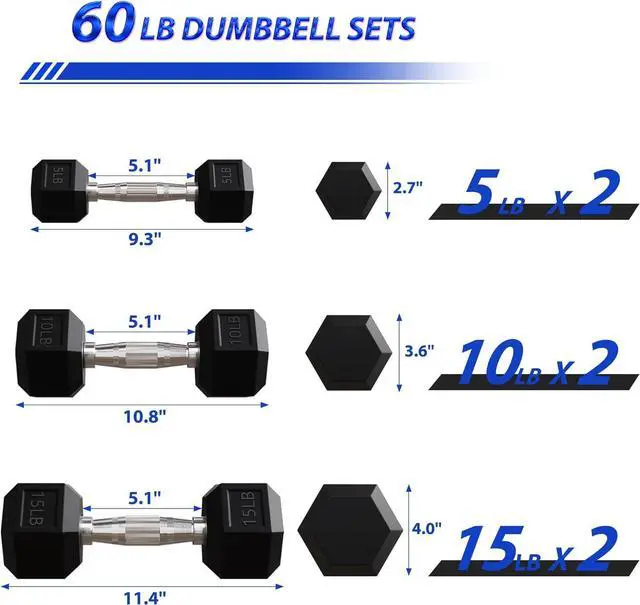 Alt view image 2 of 7 - Signature Fitness Premium Rubber Encased Hex Dumbbell Set, 150-550 Pounds Sets, Multiple Options