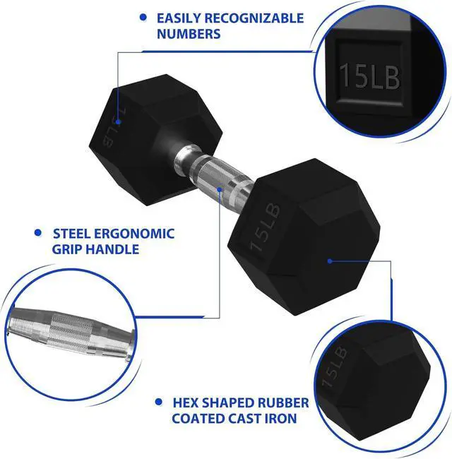 Alt view image 3 of 7 - Signature Fitness Premium Rubber Encased Hex Dumbbell Set, 150-550 Pounds Sets, Multiple Options