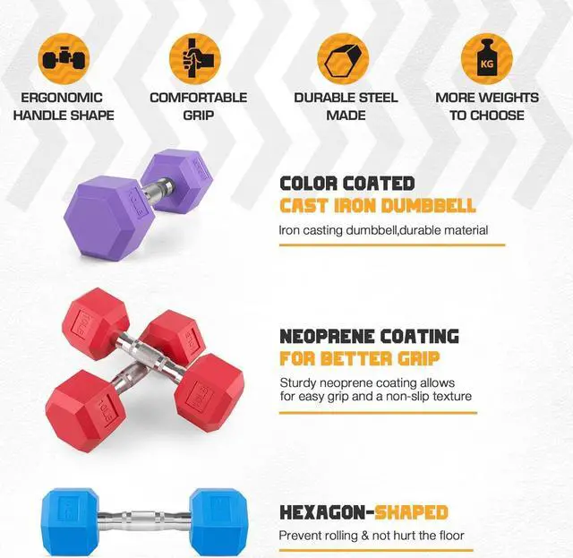 Alt view image 6 of 7 - Portzon Weights Dumbbells Pink Colors Compatible with Set of 2 Neoprene/Rubber Dumbbells,1-15 LB, Anti-Slip, Anti-roll, Hex Shape