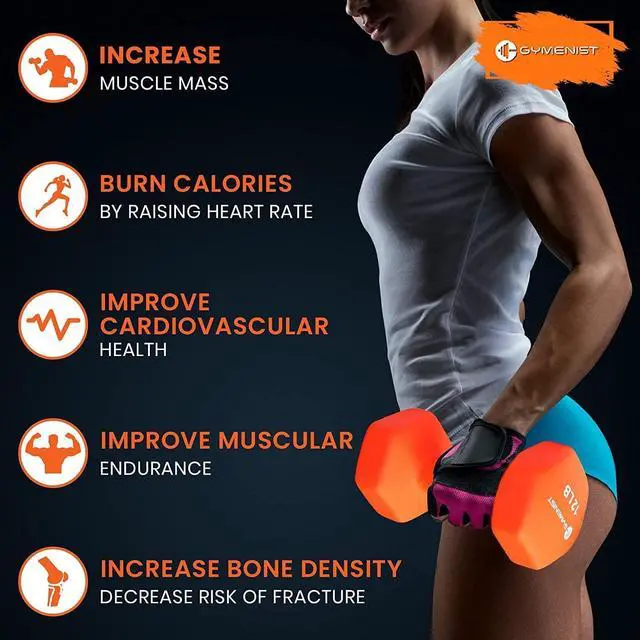 Alt view image 3 of 7 - GYMENIST Pair of Dumbbells Set of 2 Soft Non Slip Grip Dumbbells Pair Covered with Neoprene