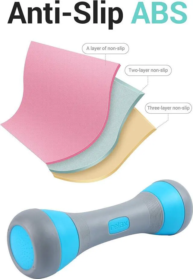 Alt view image 4 of 6 - Nice C Adjustable Dumbbells Weights, Neoprene All-in-1 Options, Non-Slip, All-Purpose, Home, Gym, Office