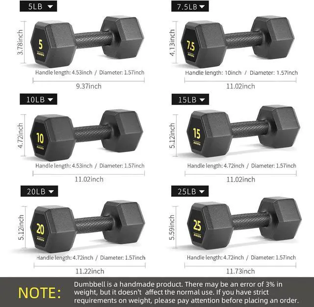 Alt view image 7 of 7 - Hex Dumbbells PVC Encase Coating Free Weight Dumbbell Set for Strength Training, Home Gym Fitness and Full Body Workout