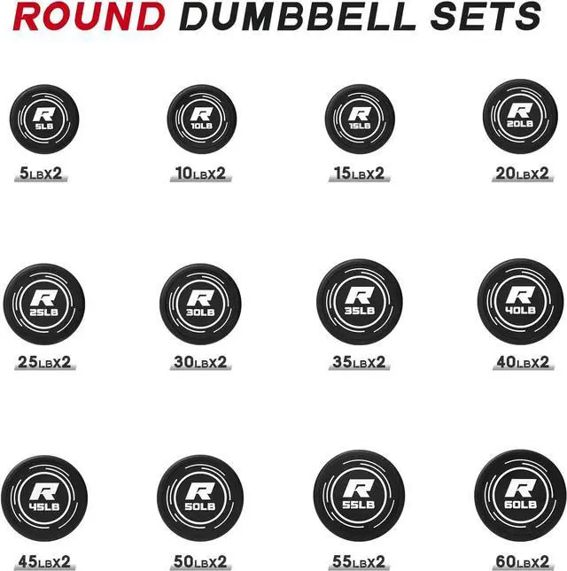 Alt view image 4 of 7 - Ritfit 5-250 LBS PVC Encased Round Dumbbell sets with Knurled Handle and Optional Rack, Strength Training Equipment for Home Gym