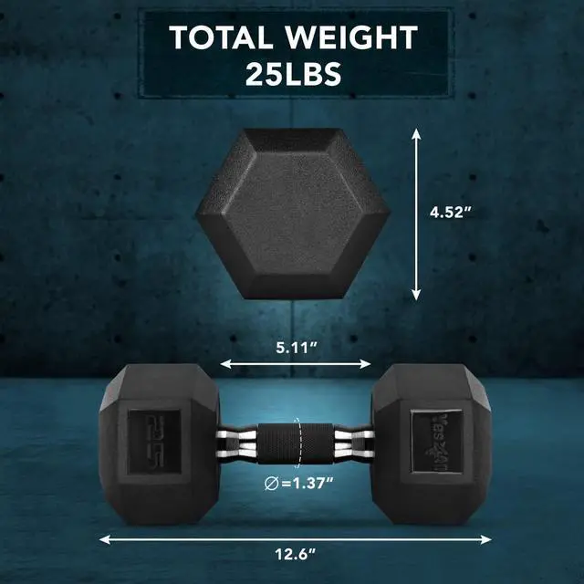 Alt view image 3 of 7 - Yes4All Rubber Grip Encased Hex Dumbbells  Hand Weights With Anti-Slip 5-50 LBS Single