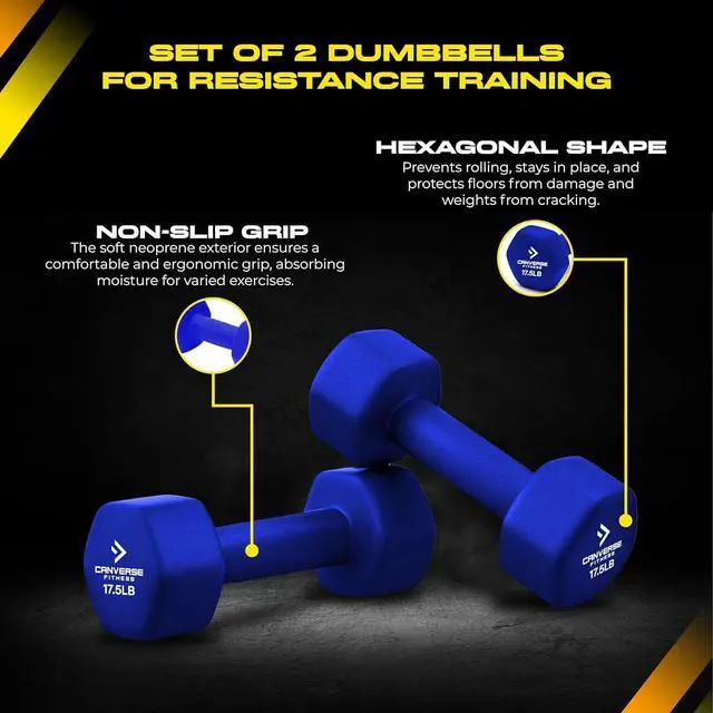 Alt view image 3 of 7 - Neoprene Coated Dumbbell Sets of 2, Hand weight Dumbbells Anti-roll, Anti-Slip, Hexagon Shape for Strength Training Exercises Dumbbell Pairs for Men and Women, Ideal for Home Gym