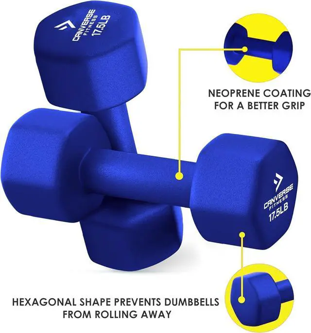 Alt view image 5 of 7 - Neoprene Coated Dumbbell Sets of 2, Hand weight Dumbbells Anti-roll, Anti-Slip, Hexagon Shape for Strength Training Exercises Dumbbell Pairs for Men and Women, Ideal for Home Gym