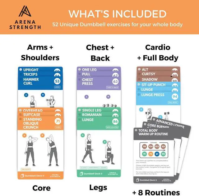 Alt view image 2 of 7 - Arena Strength Workout Cards - Instructional Fitness Deck for Booty Band Workouts, Beginner Fitness Guide for Resistance Band Training Exercises at Home. includes Workout Routines.