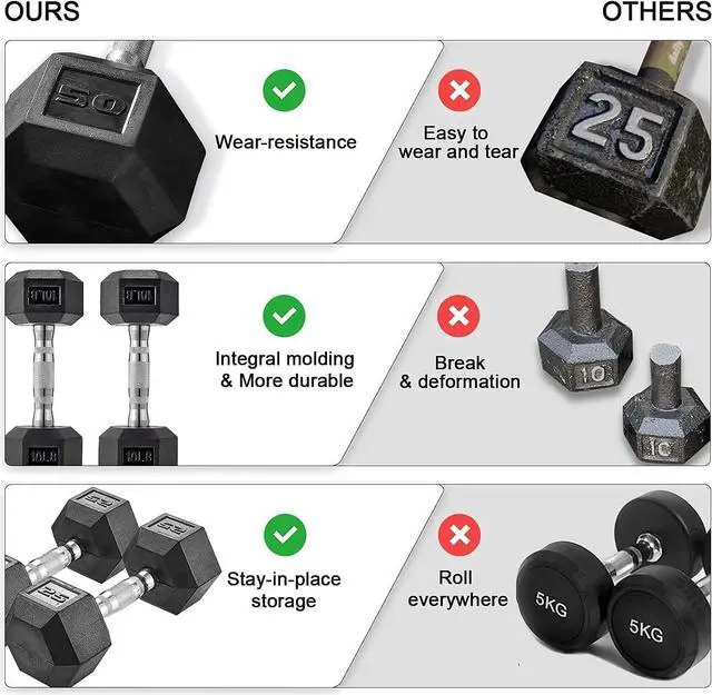 Alt view image 5 of 7 - LIFERUN Dumbbells Rubber Coated Cast Iron Hex Black Dumbbell 40-75lb Free Weights Dumbbell Set