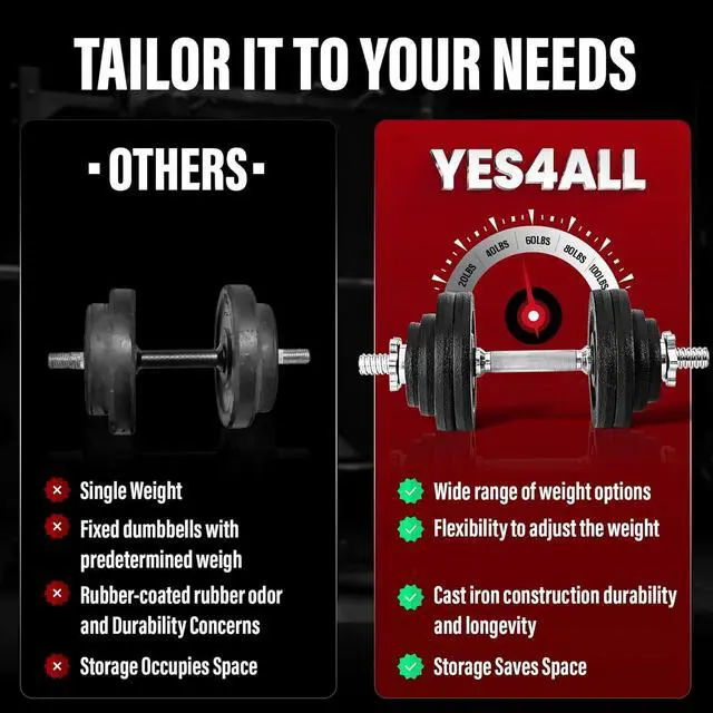 Alt view image 5 of 6 - Yes4All Adjustable Dumbbell Set with Weight Plates, Star Lock Collars/Connector, 40lbs to 200lbs Adjustable Weight Plates Set