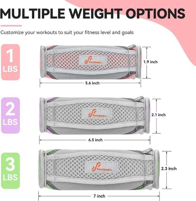 Alt view image 5 of 7 - Sportneer Hand Weights Set, Removable Walking Weight of 6 (1lb, 2lbs, 3lbs Each Pack) Soft Dumbbells Sets for Women Men Walking Dumbbell with Hand Strap for Workout Running Physical Therapy Aerobics