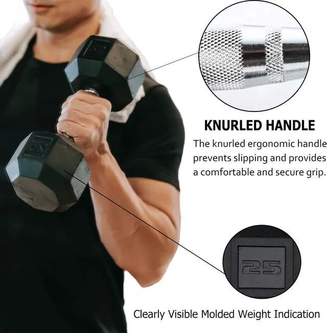 Alt view image 3 of 7 - Dumbbells Set of 2 Hex Rubber Encased Dumbbells, Weights Dumbbells Set with Metal Handle for Exercise and Fitness (8 lb, Pair)