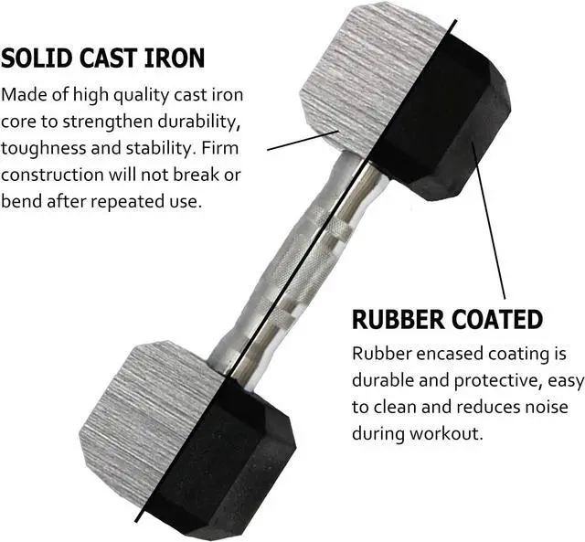 Alt view image 4 of 7 - Dumbbells Set of 2 Hex Rubber Encased Dumbbells, Weights Dumbbells Set with Metal Handle for Exercise and Fitness (8 lb, Pair)