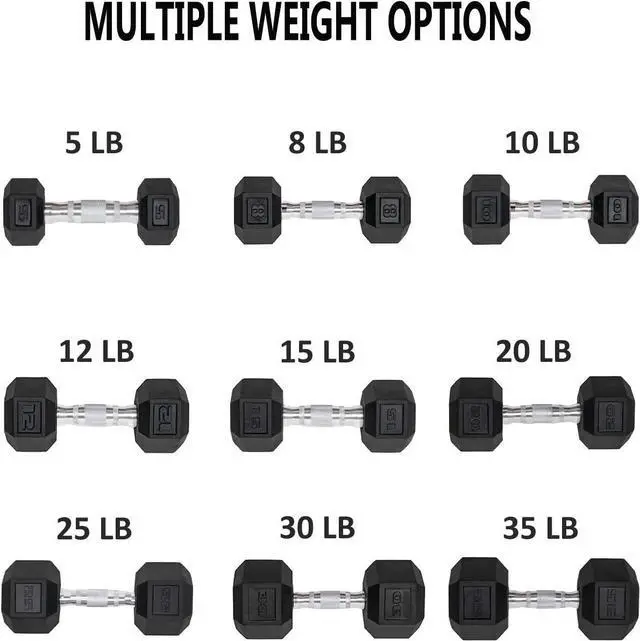 Alt view image 5 of 7 - Dumbbells Set of 2 Hex Rubber Encased Dumbbells, Weights Dumbbells Set with Metal Handle for Exercise and Fitness (8 lb, Pair)