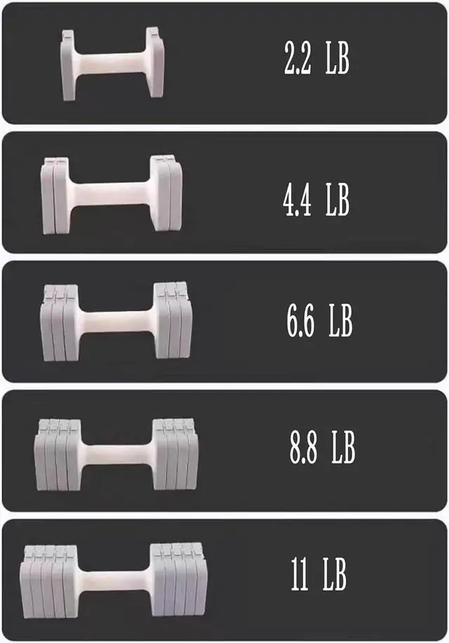 Alt view image 5 of 7 - Adjustable Dumbbells, Weights Dumbbells Set for Women Patent: D988438S