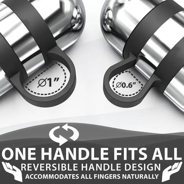 Alt view image 5 of 5 - Synergee Cardio Hand Weights. Steel Hand Weights Dumbbell Set with Anti-Slip Silicone Finger Loop for Workout, Fitness, Training for Men and Women. Sold in Pairs. Available in 1lb, 1.5lb and 2lb Sets