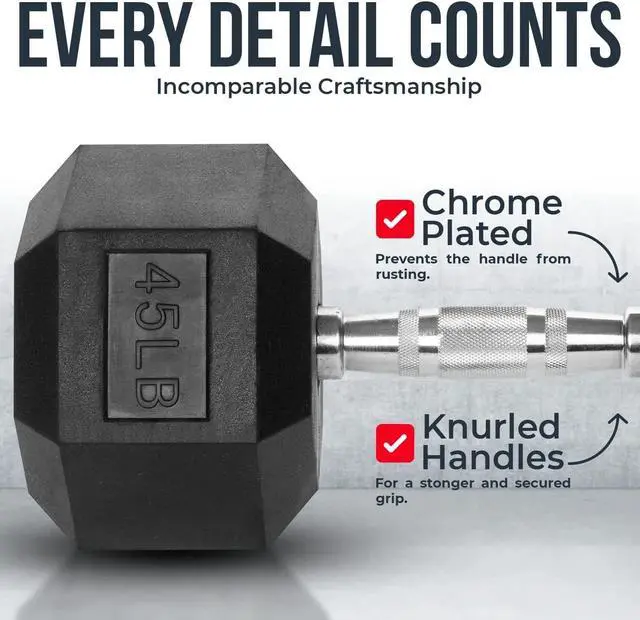 Alt view image 3 of 7 - Hex Dumbbells - Heavy Duty PVC Coated Weights, Chrome-Plated Knurled Handles - Workout, Exercise, Lifting, Body Building Home Gym Training Gear - 3 Lb to 50Lb Options - Sold in Pairs