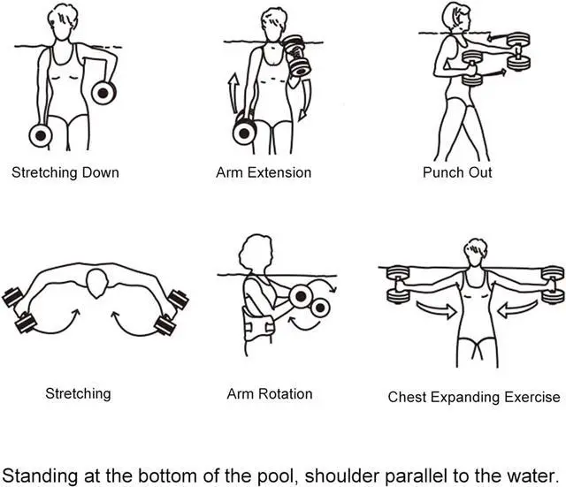Alt view image 6 of 7 - UNAOIWN Water Weights for Pool Exercise 2Pcs Water Dumbbells Water Aerobics Pool Barbells Lightweight Resistance Aquatic Dumbbell for Swimming