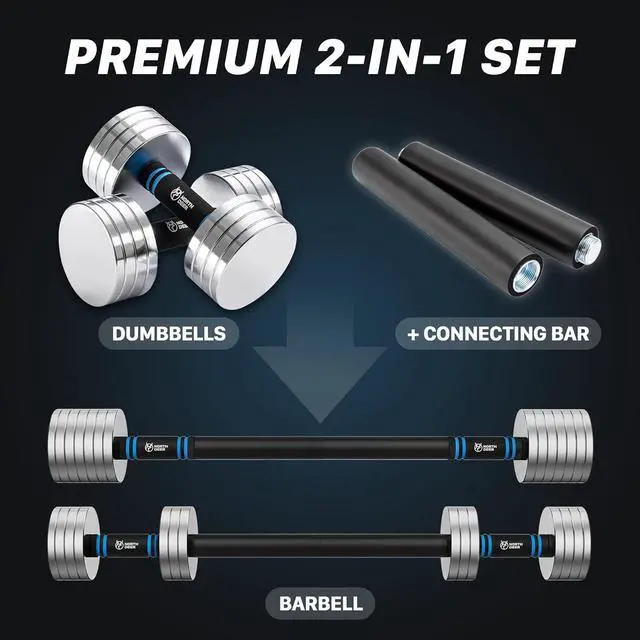 Alt view image 2 of 7 - Northdeer V2.0 Upgraded Adjustable Steel Dumbbells 40LB / 60LB - 2 in 1 Dumbbell Barbell Set for Home Gym Workout - Compatible with V1.0 Dumbbells