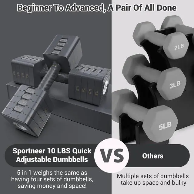 Alt view image 4 of 7 - Adjustable Dumbbells Hand Weights Set: Sportneer 5 in 1 Weight Adjustment 10 LB Dumbbells Set of 2 Free Weights Fast Adjust Dumbbell Weight Set for Women Men Home Gym Exercise Workout Strength
