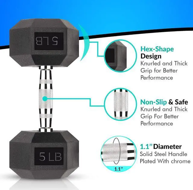 Alt view image 2 of 6 - Exercise & Fitness Dumbbells Free Weights Dumbbells Hex Dumbbells (5 lbs pair)