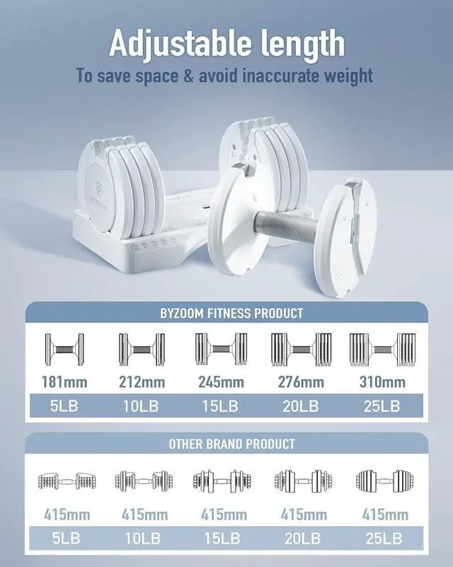 Alt view image 3 of 7 - Adjustable Dumbbell 25lb Single Unit Weight Training Fitness Exercise Body Workout 5 in 1 for Home Gym All Age Men & Women