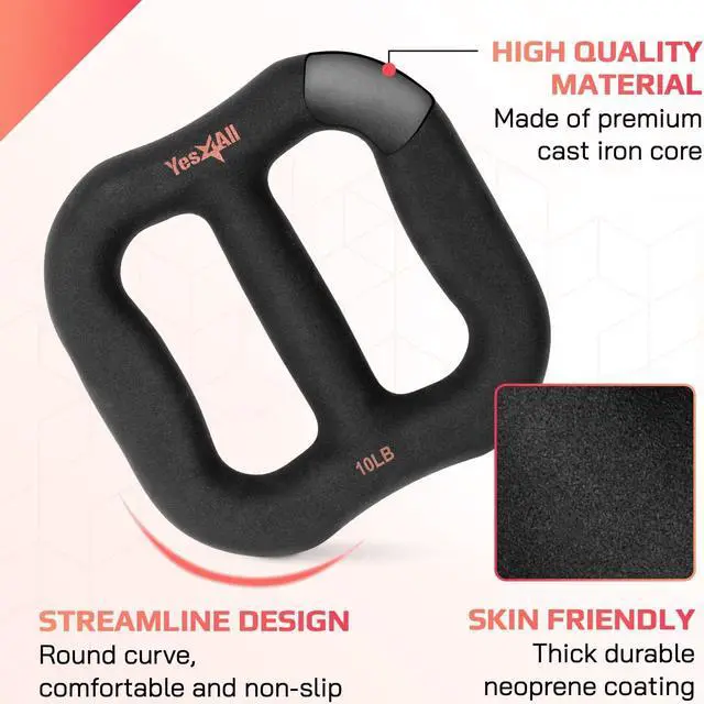 Alt view image 3 of 7 - Yes4All 3-in-1 Multifunctional Neoprene Dumbbell/Multi-Usage Dumbbell with Solid Core, Ergonomic Curve,Black