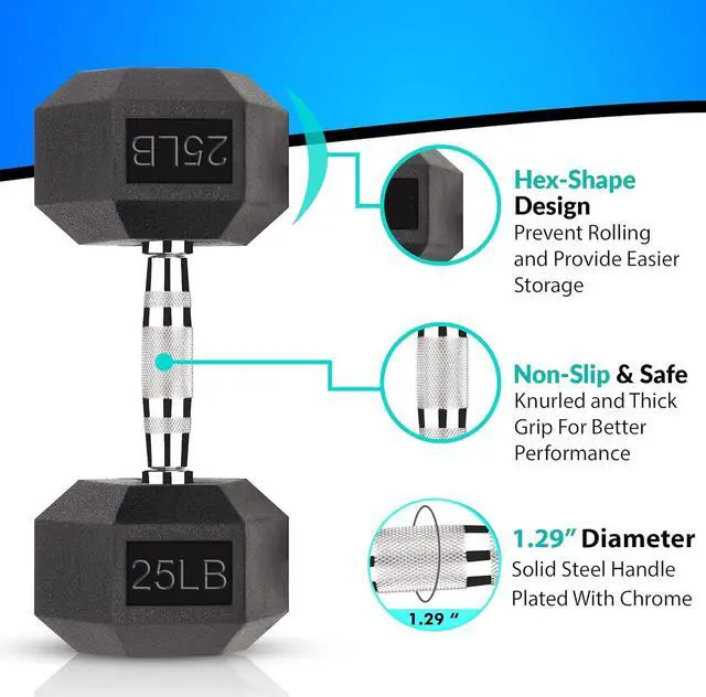 Alt view image 2 of 7 - 25 LB Hex Dumbbell Exercise & Fitness Weights Dumbbells for Women & Men 25 Pound Free Weight