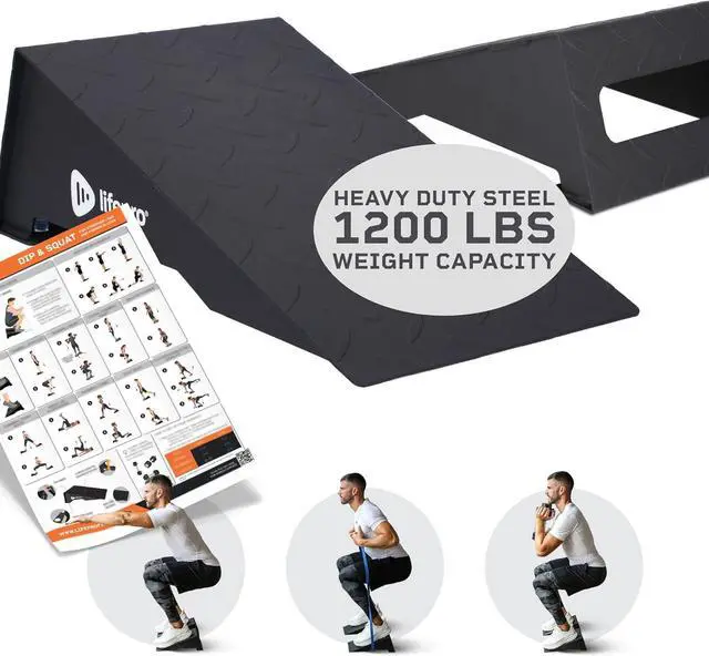 Main image of Lifepro Metal Squat Wedge Block Set - Two Squat Ramp Wedges with Resistance Band, Weightlifting Metal Slant Board, Calf Raise Stretcher, Squat Wedge for Heel Elevated Squat, & Slant Board for Squats
