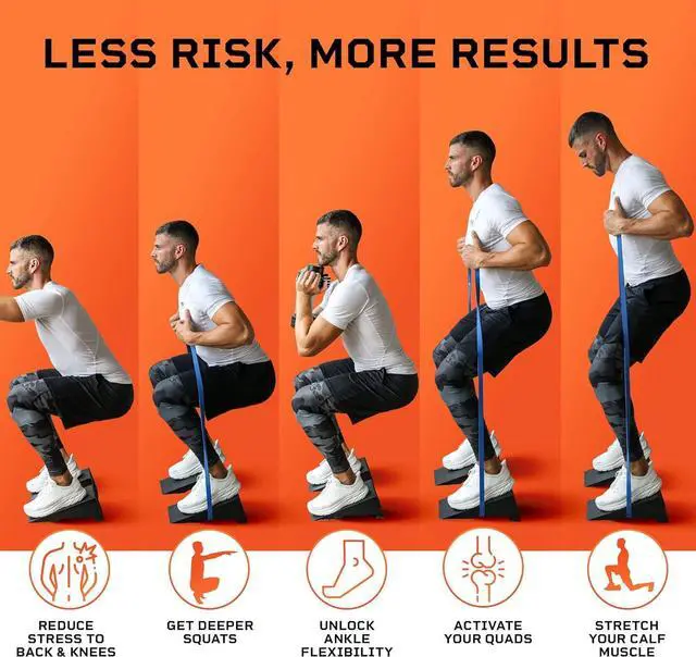 Alt view image 2 of 6 - Lifepro Metal Squat Wedge Block Set - Two Squat Ramp Wedges with Resistance Band, Weightlifting Metal Slant Board, Calf Raise Stretcher, Squat Wedge for Heel Elevated Squat, & Slant Board for Squats