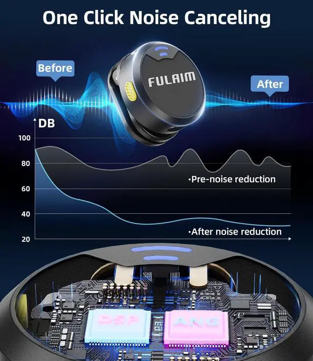 Alt view image 2 of 6 - FULAIM X3 Wireless Lavalier Microphone with 32H Charging Case for iPhone/Android/PC, DSP Noise Reduction Mini Lapel Microphone for Video Recording, Vlogging, YouTube, Interview, Live Streaming